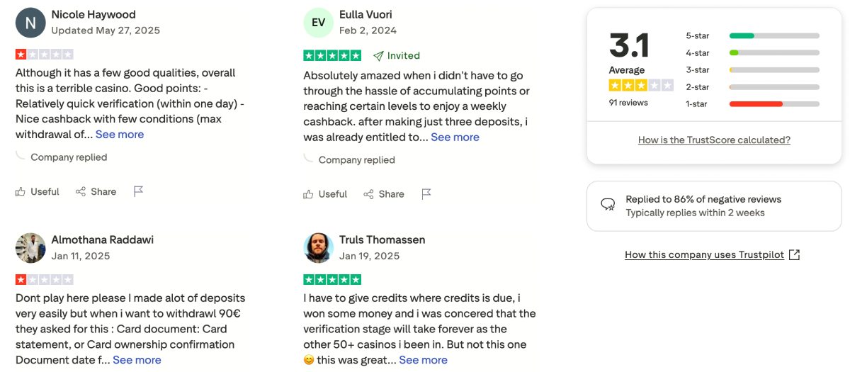 Trustpilot Anmeldelser af Trickz Casino